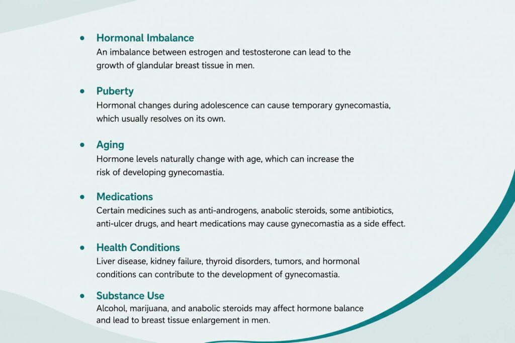 Causes of gynecomastia including hormonal imbalance, puberty, aging, medications, health conditions, and substance use
