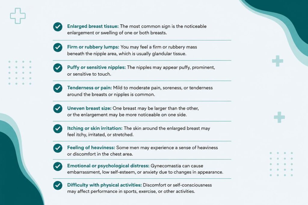 Symptoms that may indicate gynecomastia in men